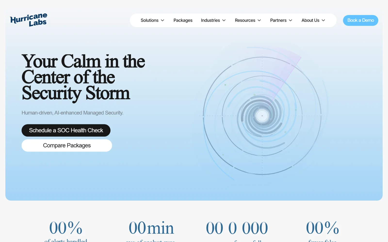 hurricanelabs.com, cyber security website design: a pale blue panel holds 'Your Calm in the Center of the Security Storm' in a serif